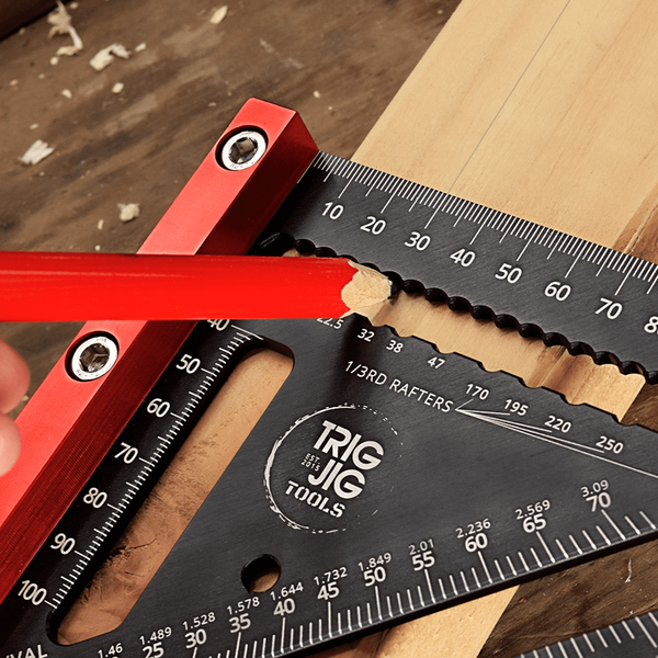 Milwaukee rafter deals square